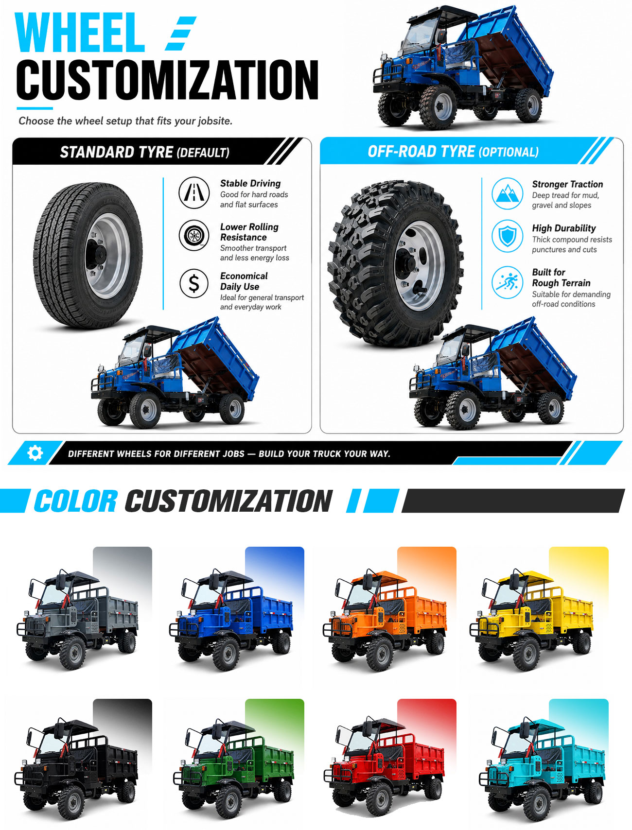 Véhicule tout-terrain 4x4 800C - Agriculture Farming Vehicles avis et prix