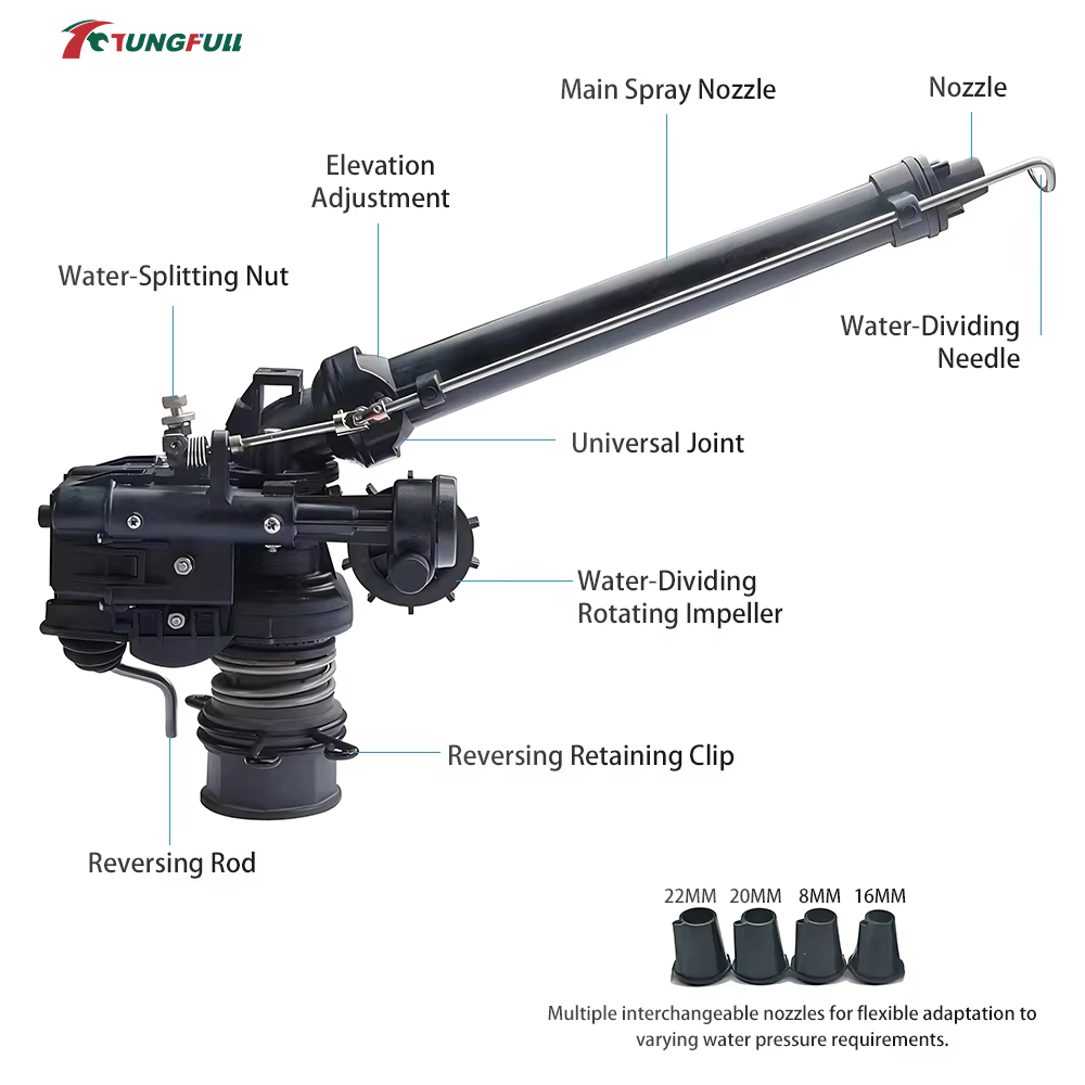 0-48 °   Arroseur automatique  - Agriculture Gardening Farming avis et prix
